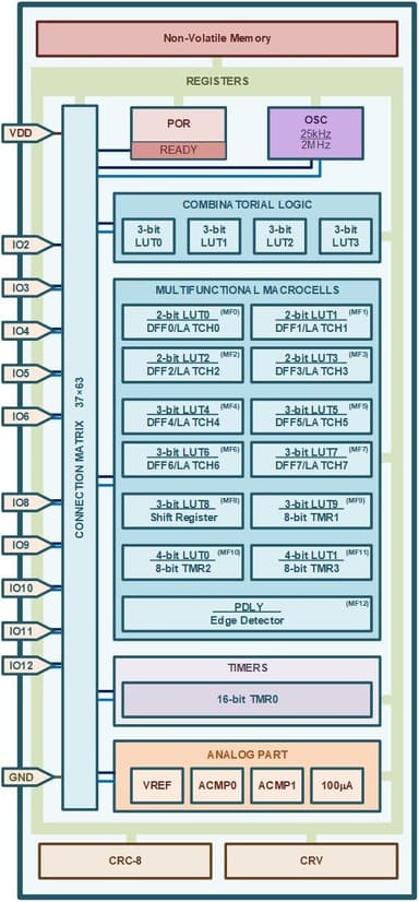 AM1U1412 thumbnail 1